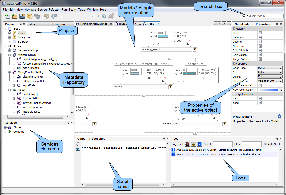 The main elements of the AdvancedMiner graphical user interface