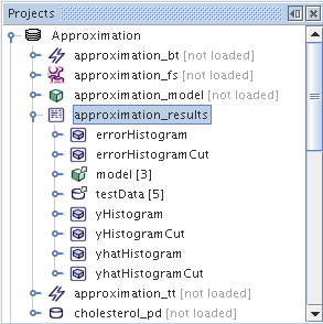 Approximation Repository