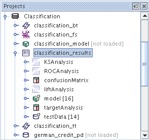 Classification Repository