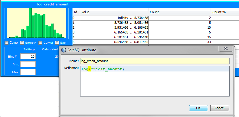 Editing an SQL attribute