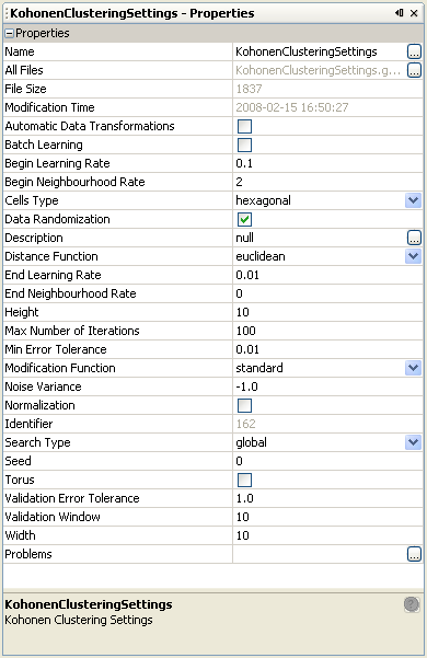 Sieci Kohonena: Algorithm Settings