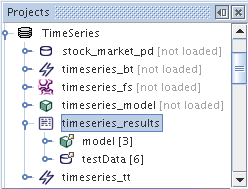 Time Series Repository