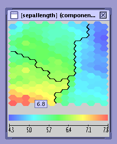 A Single Map