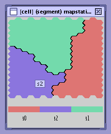 Segments Map
